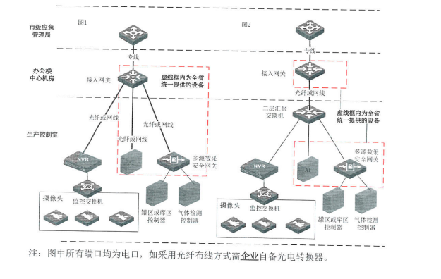 1590388588389852.png image.png