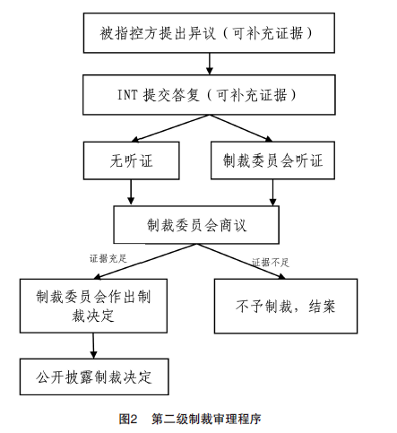 1595223782807727.png image.png