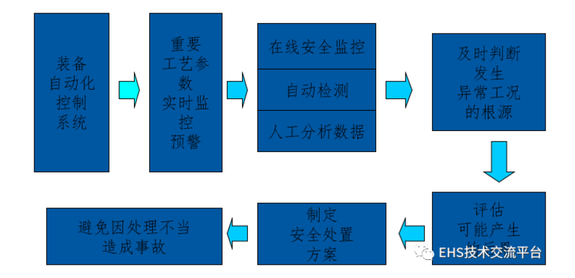 1611563401951028.png 圖片.png